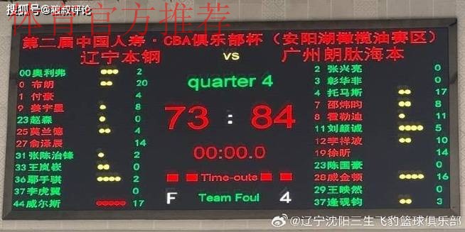 辽宁男篮CBA杯赛连输江苏广州引热议！球迷不满狂刷官媒评论区