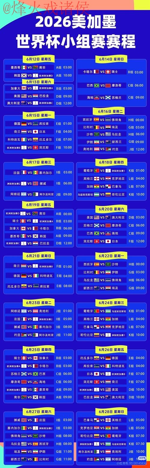 2026世界杯盘口热门正规平台推荐