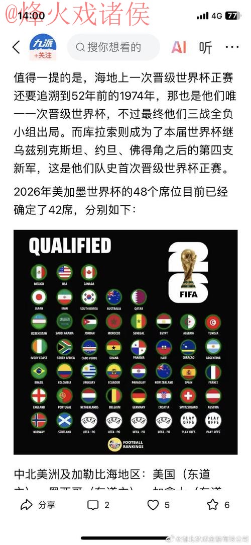 2026世界杯盘口热门正规平台推荐