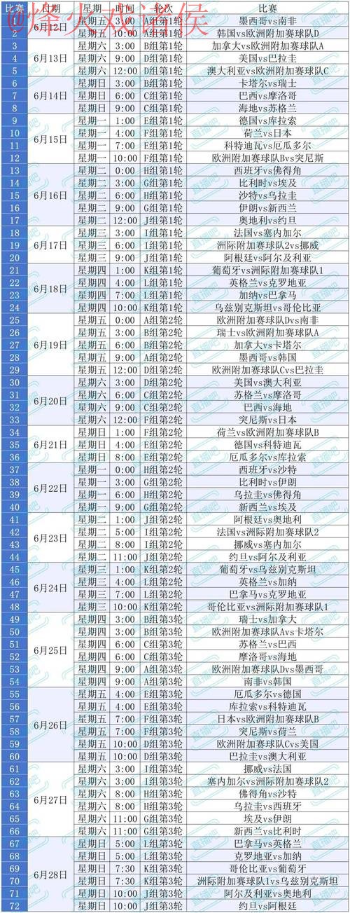 2026世界杯外围免费观赛指南 2026世界杯外围免费观赛指南