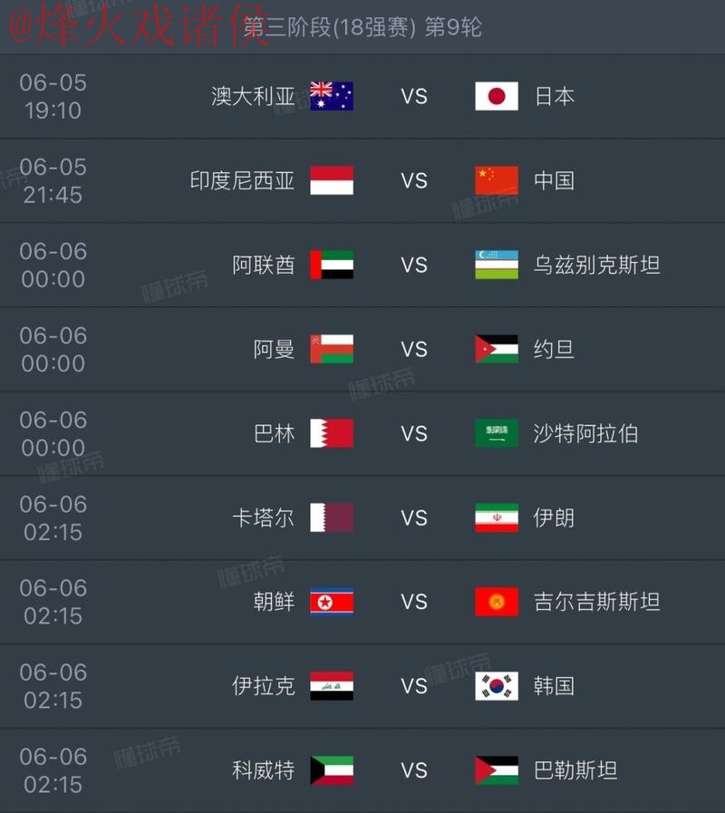 揭秘2026世界杯比分入口最佳策略与选择 揭秘2026世界杯比分入口最佳策略与选择