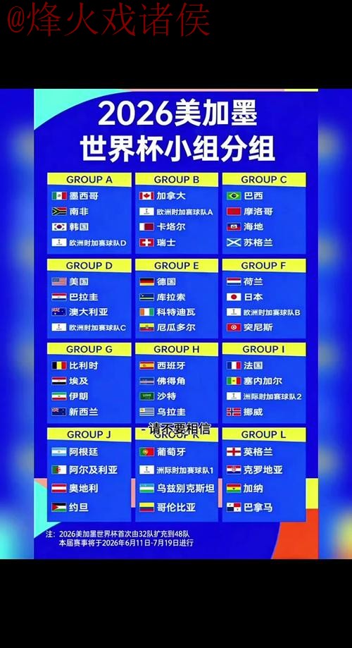 揭秘2026世界杯比分入口最佳策略与选择 揭秘2026世界杯比分入口最佳策略与选择
