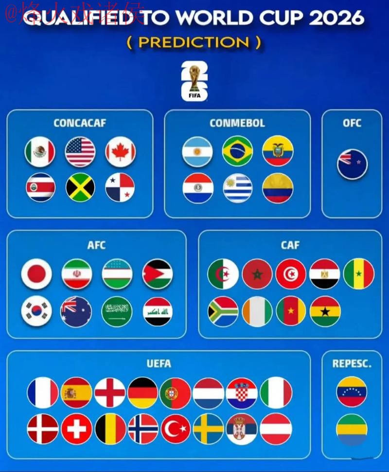 2026世界杯预测APP官方下载及使用指南 2026世界杯预测APP官方下载及使用指南