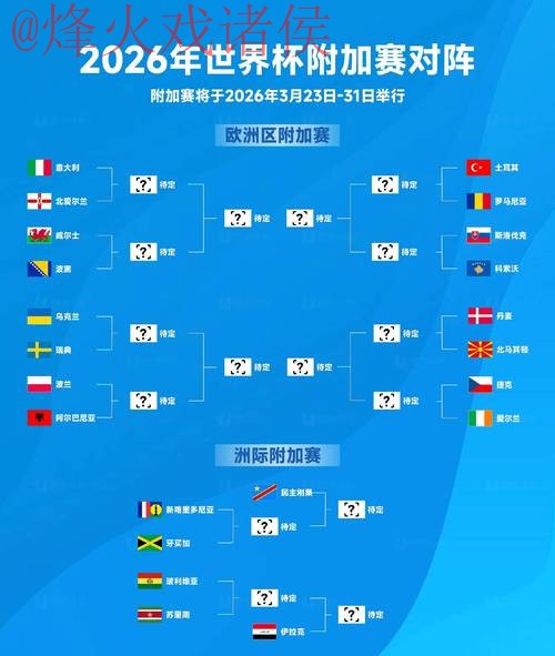 2026世界杯热门手机预测指南